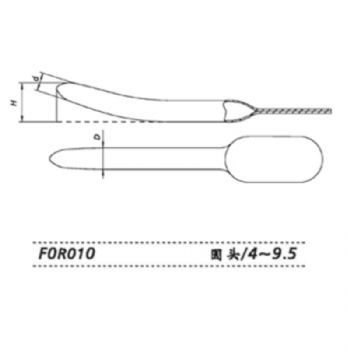 金鐘子宮頸擴(kuò)張器F0R010 圓頭4～9.5