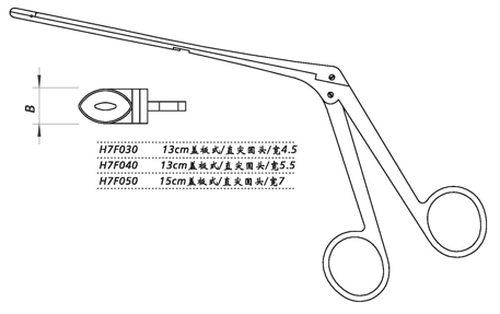 金鐘鼻咬切鉗H7F030 13cm 蓋板式 直尖圓頭 寬4.5