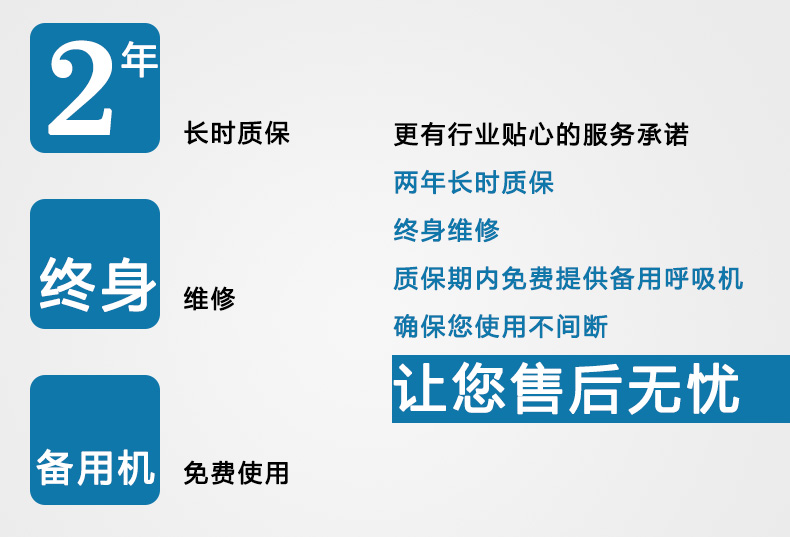 Resmed 瑞思邁呼吸機(jī)S9 Autoset 全自動(dòng) 單水平 治療睡眠呼吸暫停、打鼾、打呼嚕