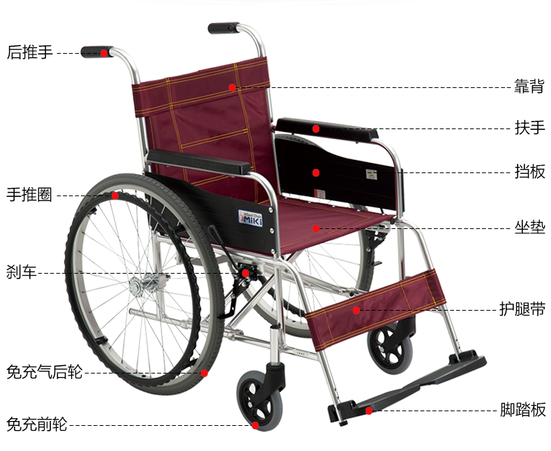 MIKI三貴輪椅車 MXT-43