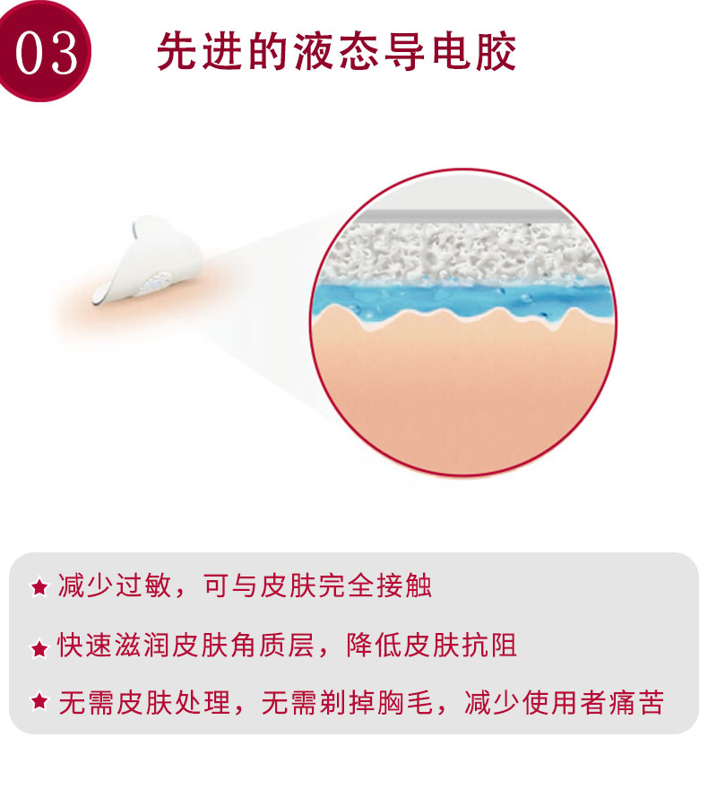 丹麥安保(AMBU)心電電極片 藍(lán)點電極片L-00-S 丹麥安保(AMBU)心電電極片 藍(lán)點電極片L-00-S