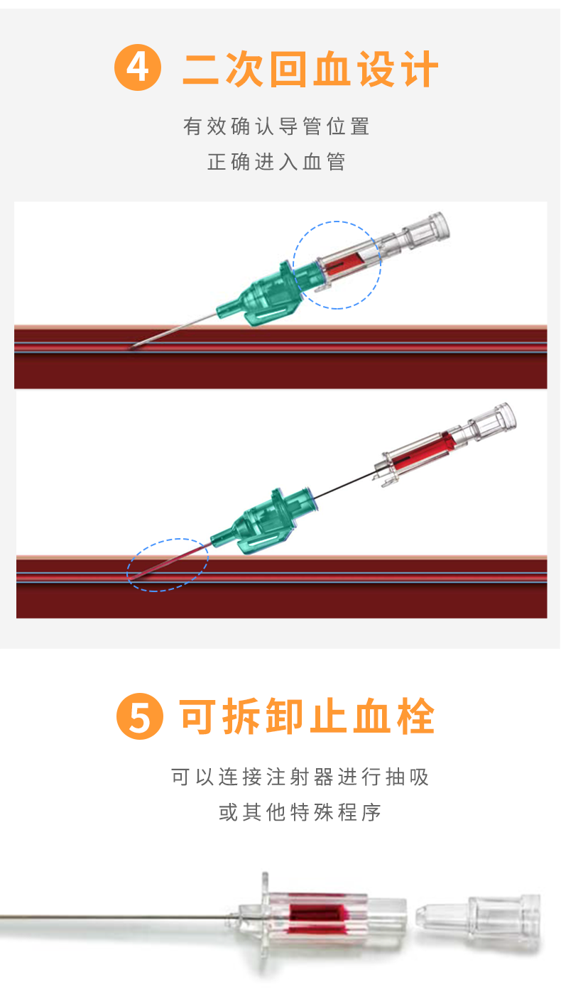 德國貝朗 動(dòng)靜脈留置針 英初康18G